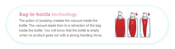 Bottle Bepanthen Stretch Mark Cream Review