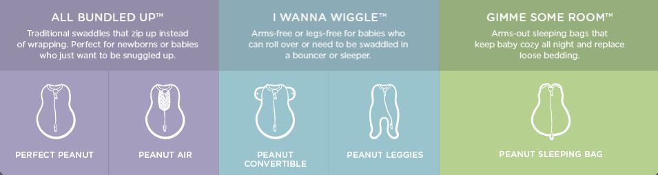 Capture21 Peanut Leggies Swaddle Review 
