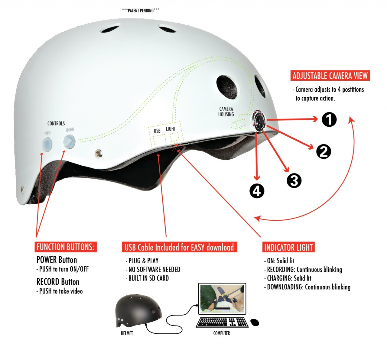 VH operation 1 GIVEAWAY: Win a Childs Helmet with Integrated Camera from Skate Hut worth £49.95 (CD: 1/12/2014) 