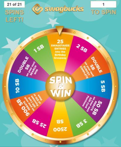 Spin